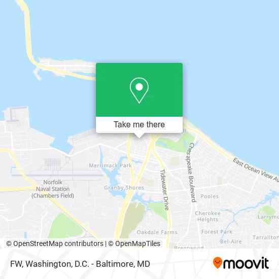 FW map