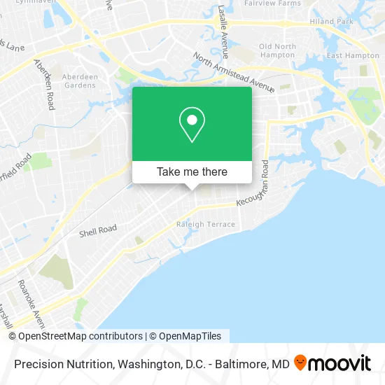 Precision Nutrition map