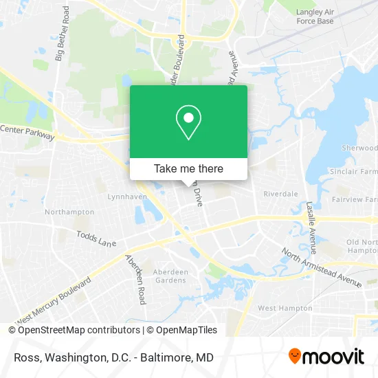 Ross map