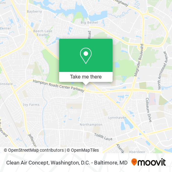 Clean Air Concept map
