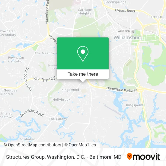 Structures Group map