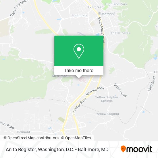 Anita Register map