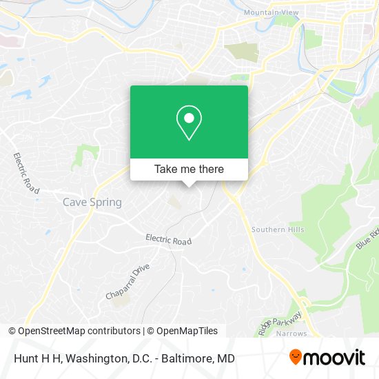Mapa de Hunt H H