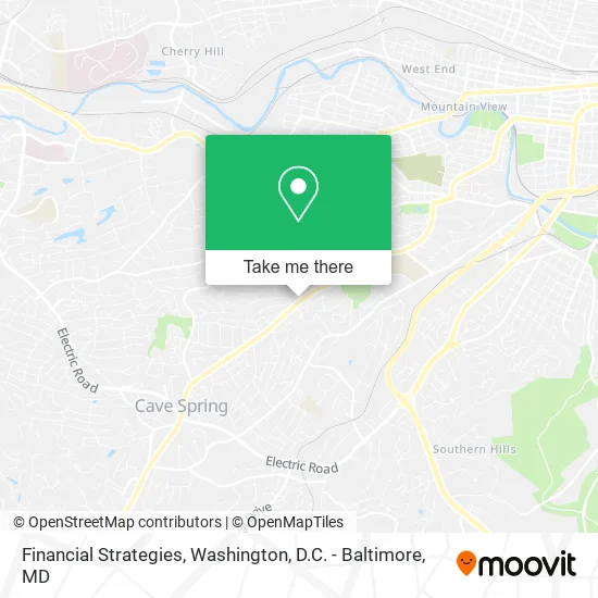 Financial Strategies map