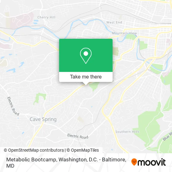 Metabolic Bootcamp map