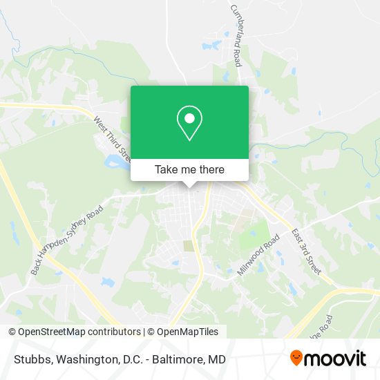 Mapa de Stubbs
