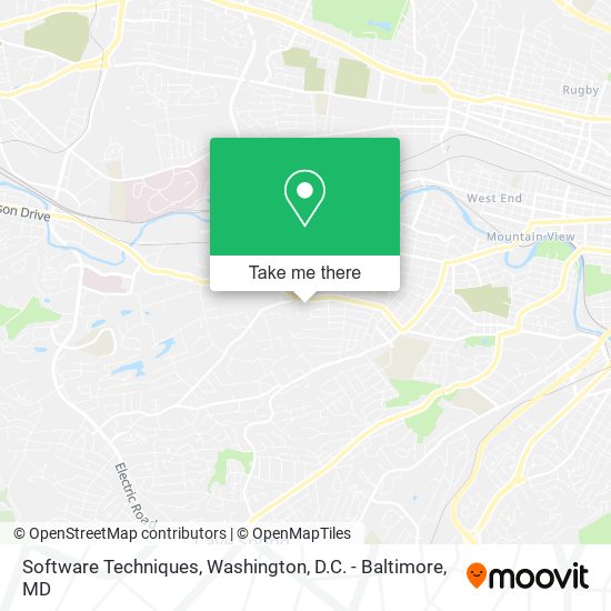 Software Techniques map