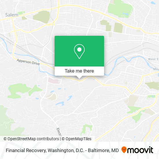 Financial Recovery map