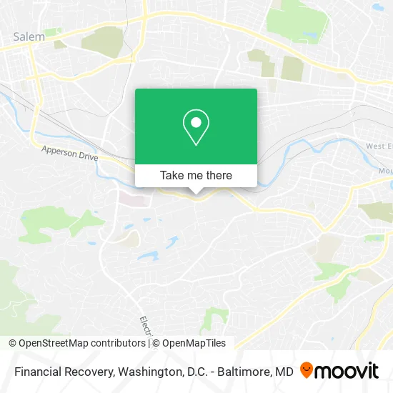 Financial Recovery map