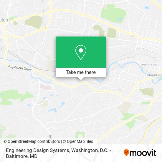 Engineering Design Systems map