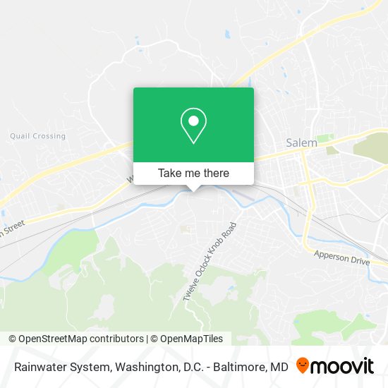 Rainwater System map