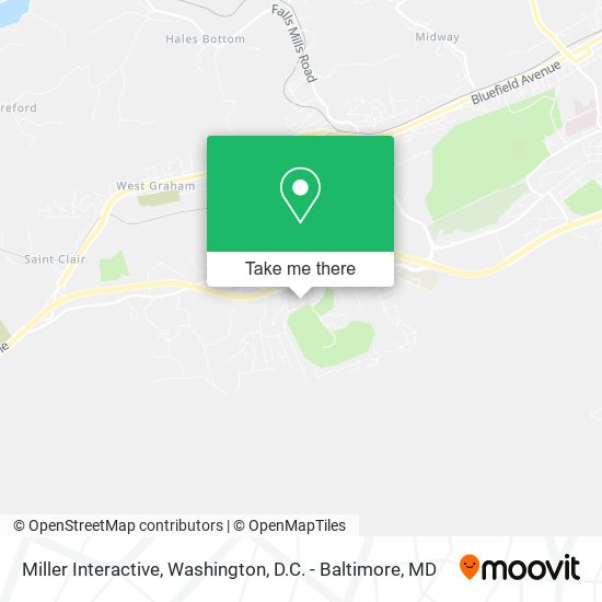 Mapa de Miller Interactive