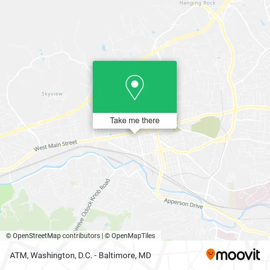 Mapa de ATM