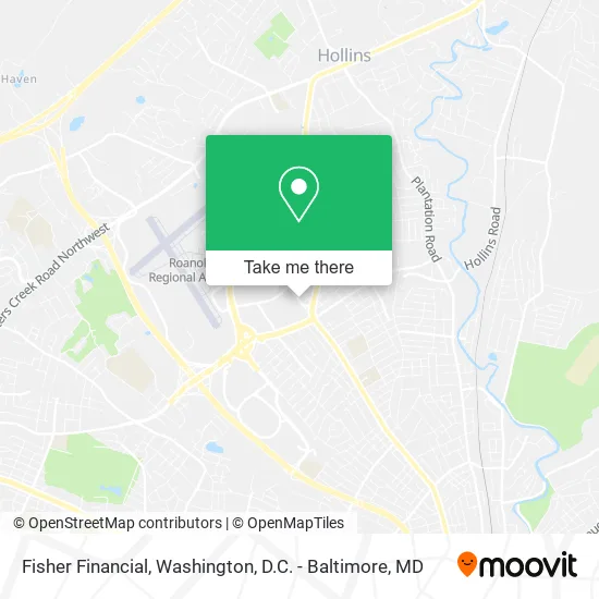 Mapa de Fisher Financial