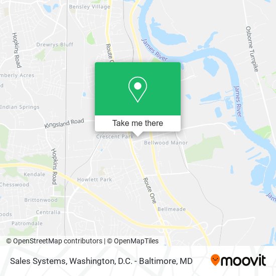 Sales Systems map