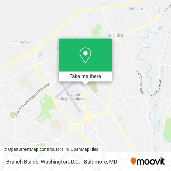 Branch Builds map
