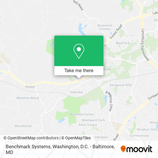 Mapa de Benchmark Systems