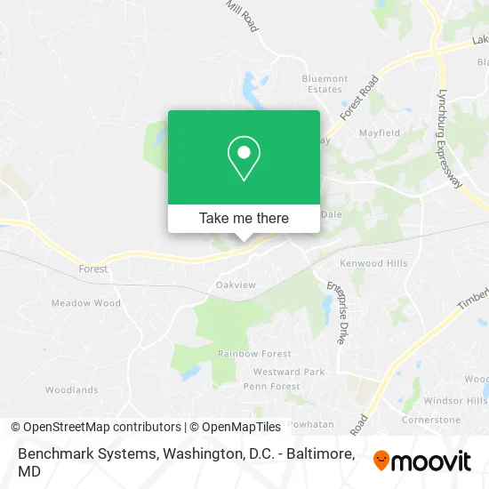 Benchmark Systems map