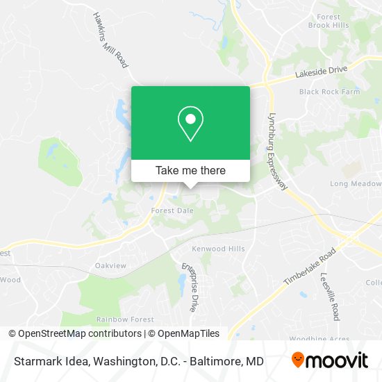 Starmark Idea map