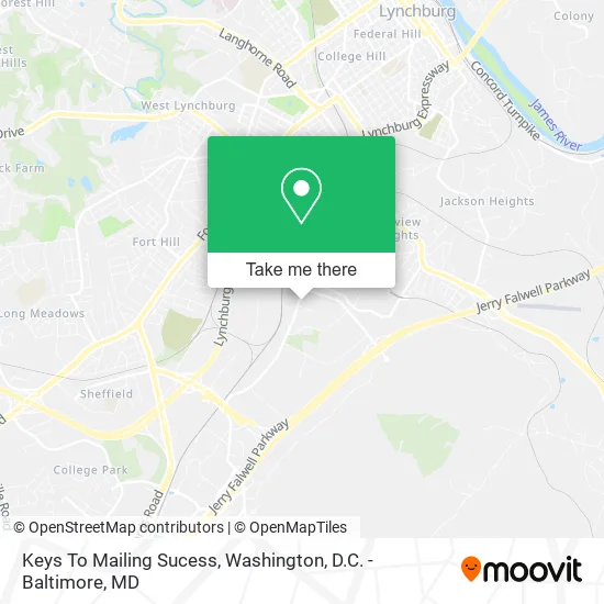 Keys To Mailing Sucess map