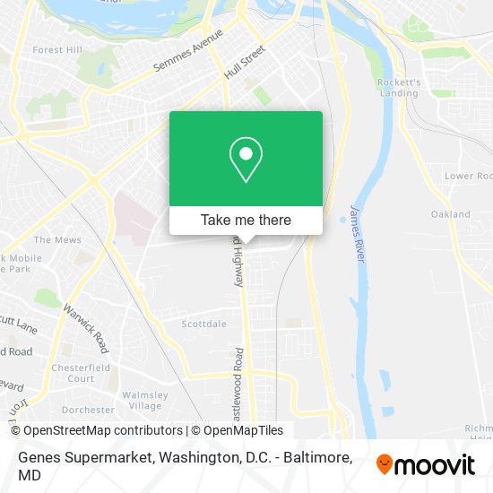 Mapa de Genes Supermarket