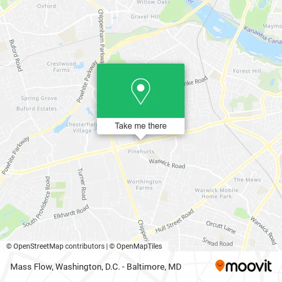 Mass Flow map