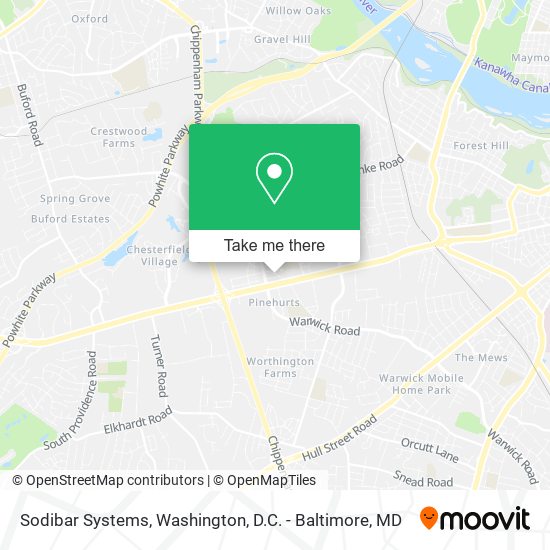 Mapa de Sodibar Systems