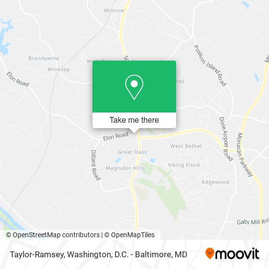 Mapa de Taylor-Ramsey