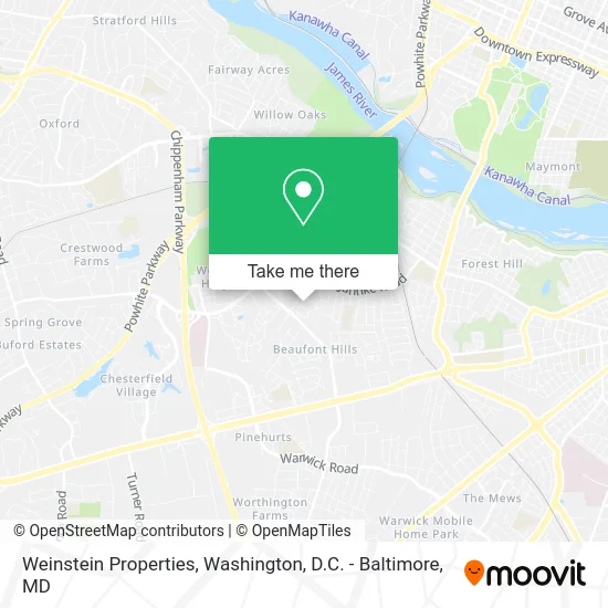 Weinstein Properties map