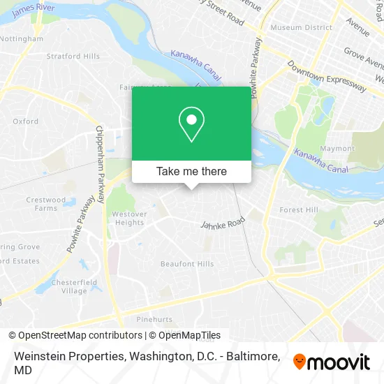 Weinstein Properties map