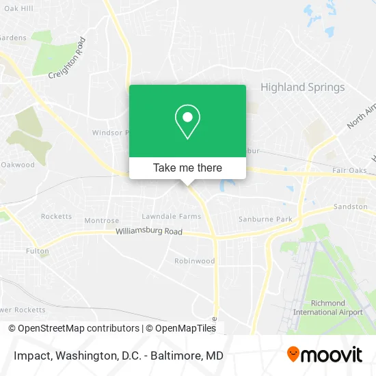 Impact map