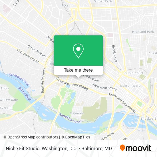 Mapa de Niche Fit Studio