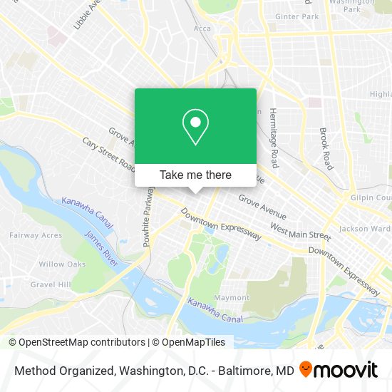 Mapa de Method Organized