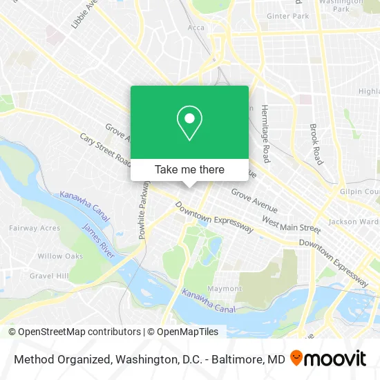 Method Organized map