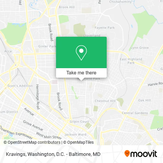 Mapa de Kravings