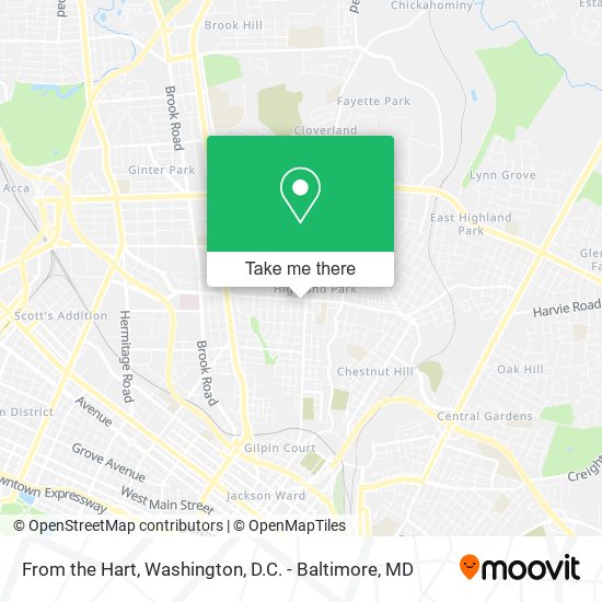 From the Hart map