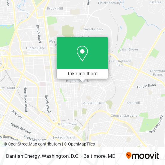 Dantian Energy map