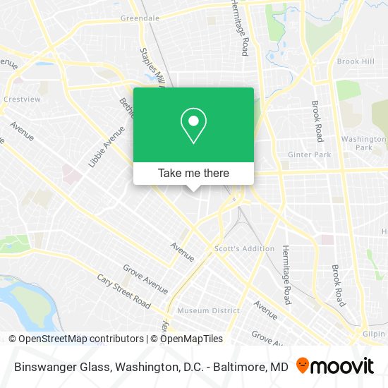 Mapa de Binswanger Glass