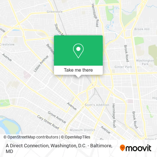 A Direct Connection map