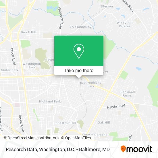 Research Data map