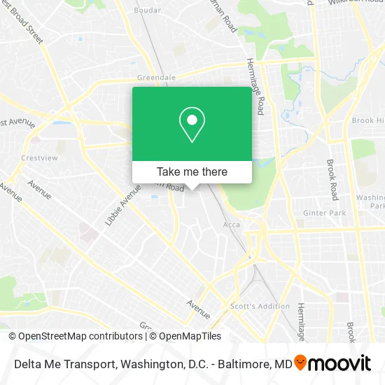 Delta Me Transport map