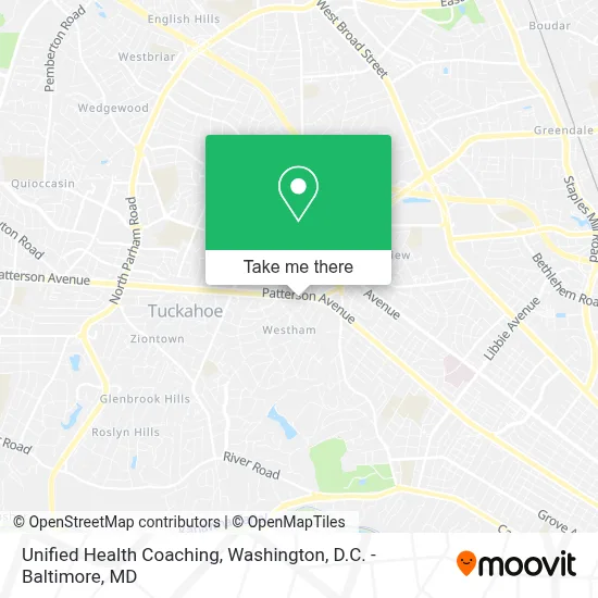 Unified Health Coaching map