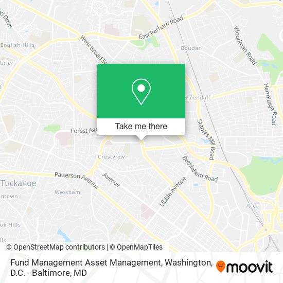 Fund Management Asset Management map