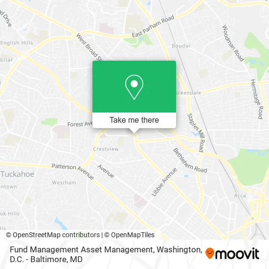 Fund Management Asset Management map