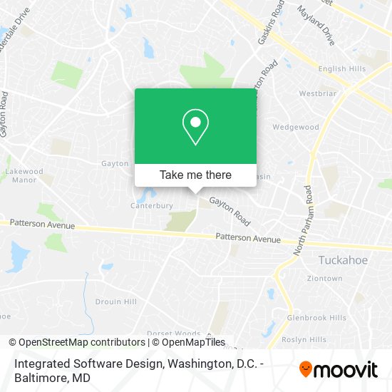 Integrated Software Design map