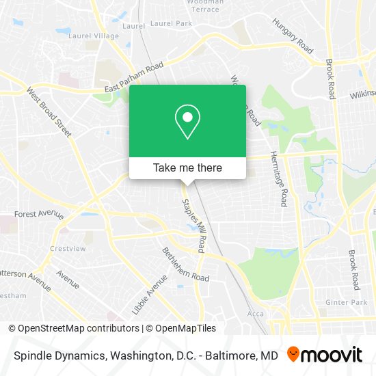 Spindle Dynamics map