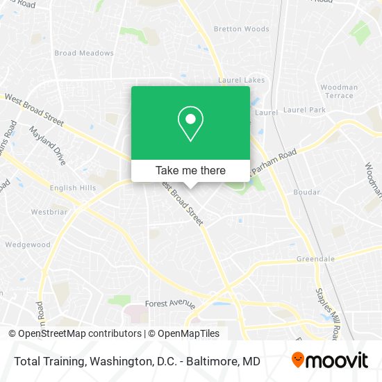 Total Training map