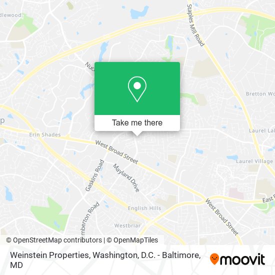 Mapa de Weinstein Properties