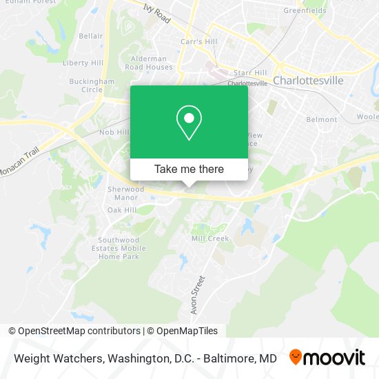 Weight Watchers map