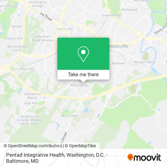 Mapa de Pentad Integrative Health